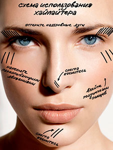 Каталог косметики в Алматы